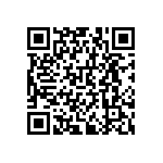 RNCF0603BKE205R QRCode