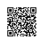 RNCF0603BKE22K1 QRCode