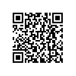 RNCF0603BKE25K5 QRCode