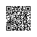 RNCF0603BKE267K QRCode