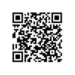 RNCF0603BKE267R QRCode