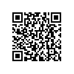 RNCF0603BKE26R7 QRCode