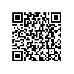 RNCF0603BKE28R0 QRCode