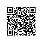 RNCF0603BKE2K15 QRCode