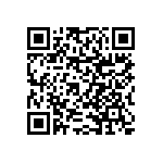 RNCF0603BKE2K26 QRCode