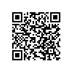 RNCF0603BKE44K2 QRCode