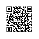 RNCF0603BKE487R QRCode