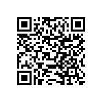 RNCF0603BKE523K QRCode