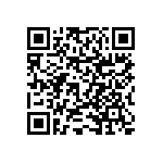 RNCF0603BKE5K10 QRCode