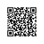 RNCF0603BKE5R62 QRCode