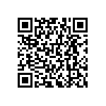 RNCF0603BKE604K QRCode