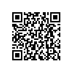 RNCF0603BKE62K6 QRCode