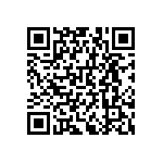 RNCF0603BKE681R QRCode