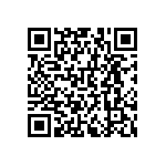 RNCF0603BKE6R04 QRCode