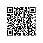 RNCF0603BKE71R5 QRCode