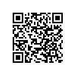 RNCF0603BKE787K QRCode