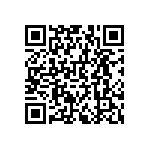 RNCF0603BKE7R68 QRCode