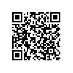 RNCF0603BKE86R6 QRCode