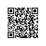 RNCF0603BKE8K45 QRCode