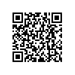 RNCF0603BKE90R9 QRCode