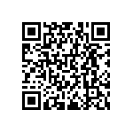 RNCF0603BKE910K QRCode