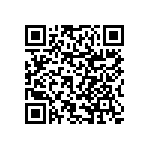 RNCF0603BKE91R0 QRCode