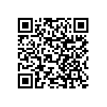 RNCF0603BTC158K QRCode