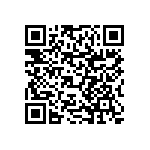 RNCF0603BTC196K QRCode