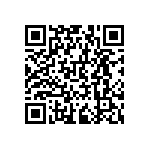 RNCF0603BTC221K QRCode