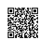 RNCF0603BTC232R QRCode