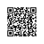 RNCF0603BTC2K15 QRCode