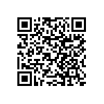 RNCF0603BTC2K87 QRCode