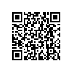 RNCF0603BTC2R21 QRCode