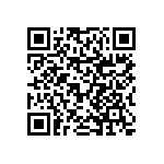 RNCF0603BTC36K5 QRCode