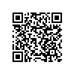 RNCF0603BTC43K0 QRCode