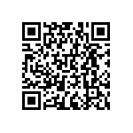 RNCF0603BTC43K2 QRCode