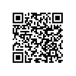 RNCF0603BTC7R87 QRCode