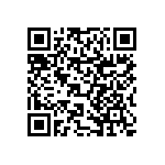 RNCF0603BTE107K QRCode