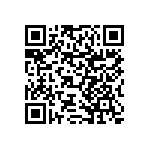 RNCF0603BTE130K QRCode