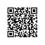 RNCF0603BTE1K82 QRCode