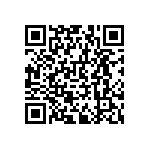 RNCF0603BTE20R0 QRCode