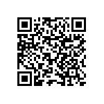 RNCF0603BTE4R75 QRCode