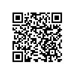 RNCF0603BTE5K36 QRCode