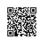 RNCF0603BTE5R10 QRCode