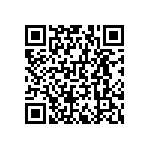 RNCF0603BTE5R62 QRCode