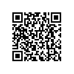 RNCF0603BTE60K4 QRCode