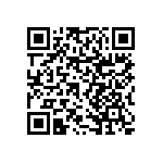 RNCF0603BTE69K8 QRCode