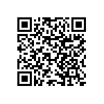 RNCF0603BTE6R81 QRCode