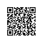 RNCF0603BTE7R15 QRCode