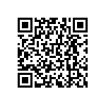 RNCF0603BTE7R87 QRCode